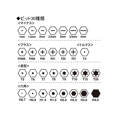 サンワサプライ 30in1フレキシブルシャフト付ドライバーセット 30種類入  TK-030 画像4