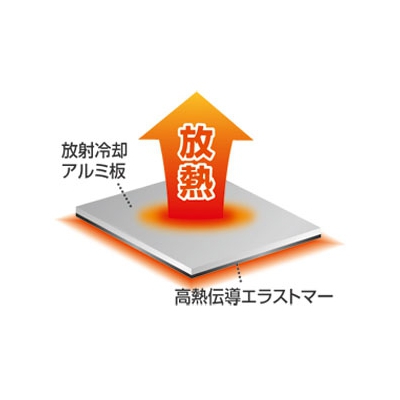 サンワサプライ ノートパソコン冷却パッド 正方形 コンパクトサイズ シルバー 8枚入  TK-CLNP8SV 画像2