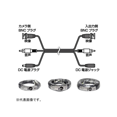 コロナ電業  C-H30AVP