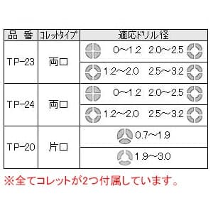 エンジニア ピンバイス 電動ドライバー用 全長50mm  TP-20 画像3