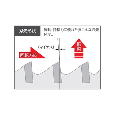 ユニカ 単機能コアドリル 《E&S》 振動+回転用 VCタイプ(ストレートシャンク) 口径45mm シャンク径10mm/13mm  ES-V45ST 画像2