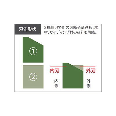 ユニカ 単機能コアドリル 《E&S》 複合材用 回転専用 FCタイプ(SDSシャンク) 口径100mm シャンク径10mm  ES-F100SDS 画像2