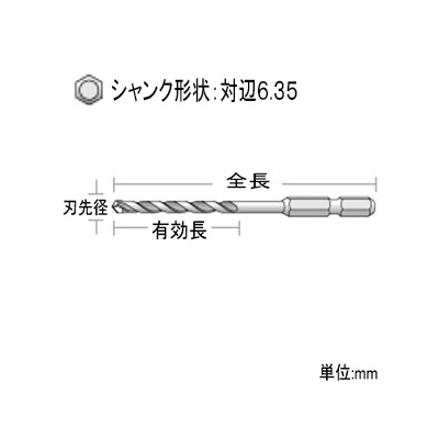 ユニカ 充電インパクトドライバービット RJタイプ 回転+インパクト用 刃先径2.5mm シャンクサイズ:対辺6.35mm  RJ2.5X90 画像2