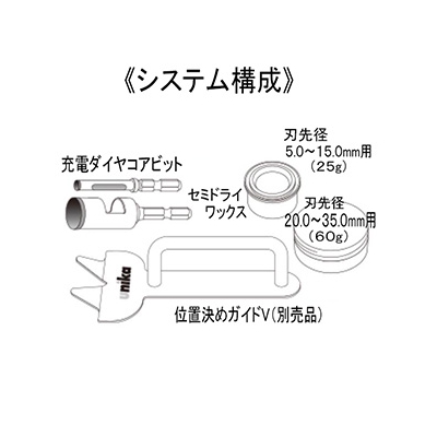 ユニカ 充電ダイヤコアビット DJWタイプ(セミドライワックス付) 回転+インパクト用 刃先径5.0mm シャンクサイズ:対辺6.35mm  DJW5.0X60S 画像2