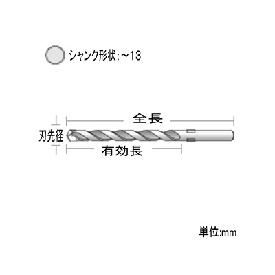 ユニカ 石材用ドリルビット SBタイプ 振動+回転用 刃先径3.4mm チャックサイズ10mm  SB3.4X85BP 画像2