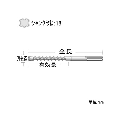 ユニカ SDS-maxビット SDSMAXタイプ 打撃+回転用 刃先径28.5mm シャンクサイズ18mm  SDSMAX28.5X305 画像2