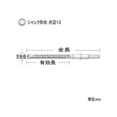 ユニカ 六角軸UXビット HUXタイプ 打撃+回転用 刃先径21.5mm シャンクサイズ:対辺13mm  HUX21.5X320 画像2