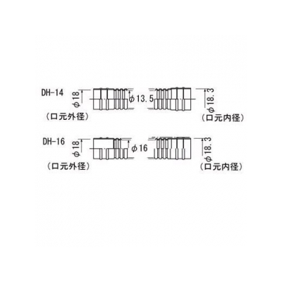 因幡電工 エアコン用ドレンホース Φ14×50m  DH-14-I 画像2