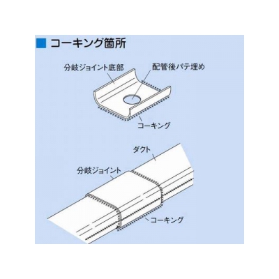 因幡電工 スリムダクトSD 分岐ジョイント 壁面取り出し用 グレー  SJA-100-G 画像5