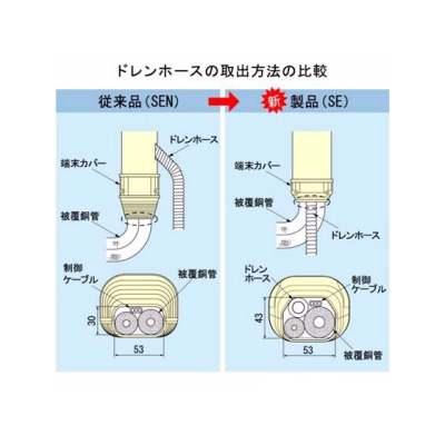 因幡電工 スリムダクトSD 端末カバー 機器接続部用 77タイプ グレー  SE-77-G 画像4