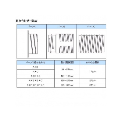 因幡電工 NEW貫通スリーブ  NFP-60 画像3