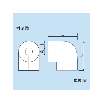 因幡電工 断熱パイプカバー用エルボ継手 20mm厚 内径16mm  PMN-16-20L 画像2