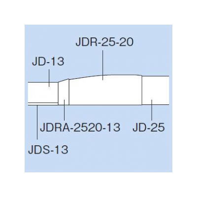 因幡電工 給水・給湯用配管化粧カバー(屋内用) 《リフォームダクトJD》 異径ジョイントアダプタ  JDRA-2520-13 画像2