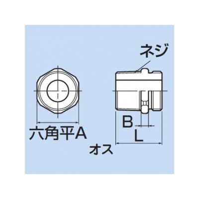 因幡電工 オスアダプター FN-15用  アダプタオスFN15ヨウ 画像2