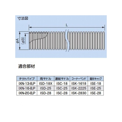 因幡電工 テクトパイプ 収縮保護管 給水用 ブルー 適合内管呼び径:16  IXN-16-B 画像2