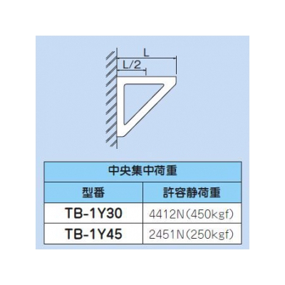 因幡電工 三角ブラケット 横長穴付き 長さ:300mm 表面処理:溶融亜鉛メッキ仕上げ(HDZ35)  TB-1Y30 画像3