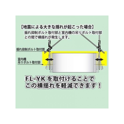 因幡電工 【数量限定特価】室内機揺れ軽減部材(振れ止め部材) クロスロック  FL-YK 画像3