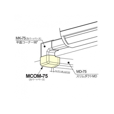 因幡電工 スリムダクトMD MD立面アウトミニコーナー90° 75タイプ ネオホワイト  MCOM-75 画像2