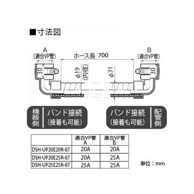 因幡電工 継手付き断熱ドレンホース 《ドレンあげゾウ》 ERエルボタイプ ホース長:700mm 適合VP管:A-20A/B-25A  DSH-UP20E25R-07 画像2