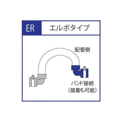 因幡電工 継手付き断熱ドレンホース 《ドレンあげゾウ》 ERエルボタイプ ホース長:700mm 適合VP管:A-25A/B-25A  DSH-UP25E25R-07 画像3