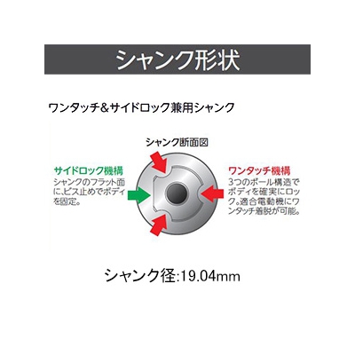 ユニカ 超硬ホールソー 《メタコアマックス35》 ワンタッチタイプ 回転専用 口径19.0mm ワンタッチ&サイドロック兼用シャンク シャンク径19.04mm  MX35-19.0 画像2