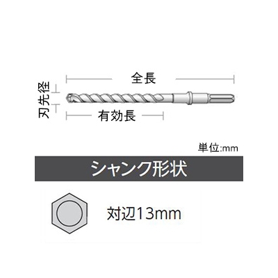 ユニカ 石材用六角軸ビット 法面工事用 HEXSBタイプ 打撃+回転用 刃先径19.0mm 全長280mm シャンク対辺13mm  HEXSB19.0X280 画像2