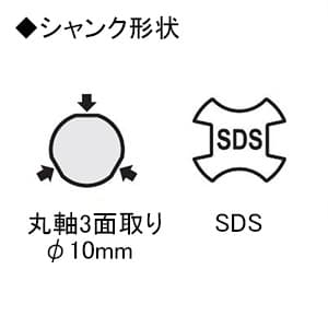 ジェフコム ワンタッチサイディングウッドコア フルセット 回転用 φ80mm ストレート・SDSシャンク付  OSW-80N 画像2