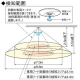 パナソニック 熱線センサ付自動スイッチ子器 《かってにスイッチ》 軒下天井取付 広角検知形 DC12V ブラック WTK49129B 画像2