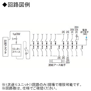 YAZAWA公式卸サイト】住宅分電盤 《スマートコスモ》 マルチ通信型 創