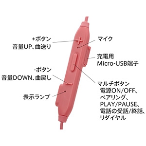 マクセル株式会社 ワイヤレスカナル型ヘッドホン 《+Fit》 Bluetooth??対応 ピンク MXH-BTC110PK 画像2