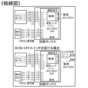 パナソニック セントラル換気ファン 天井埋込形 常時換気タイプ 2×4住宅対応 FY-07KED1 画像4