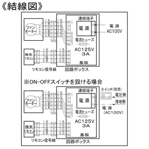 パナソニック セントラル換気ファン 天井埋込形 常時換気タイプ 2×4住宅対応 FY-18KED1 画像4