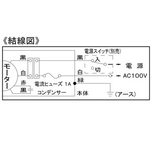 パナソニック セントラル換気ファン 天井埋込形 給気タイプ 集合住宅用 FY-100SC1A 画像4