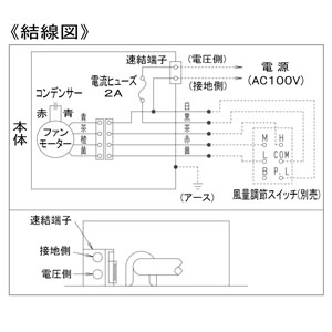 パナソニック 小口径セントラル換気システム 天井埋込形 標準タイプ 適用パイプφ100mm FY-15KC6A 画像3