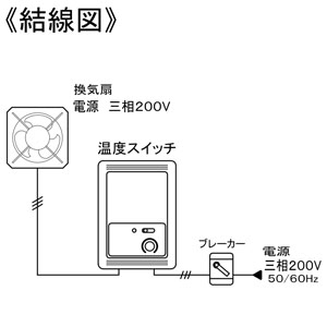 パナソニック 換気用温度スイッチ 三相200V 10A FY-STT10 画像3