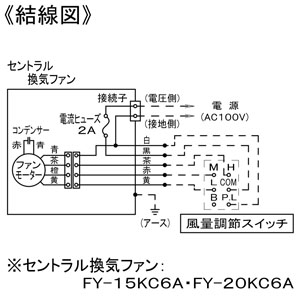 パナソニック 風量調節スイッチ セントラル換気ファン用 3段速調・運転ランプ付 FY-SVC15 画像3