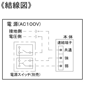 パナソニック パイプファン 《Q-hiファン》 10畳用 壁掛形 同時給排 常時換気タイプ クリスタルホワイト FY-10V-W 画像4