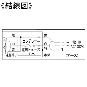 パナソニック 中間ダクトファン サニタリー用 BL認定品 パイプ径φ100mm 風圧式シャッター付 FY-12DZC1BL 画像4