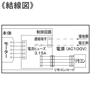 パナソニック 天井埋込形換気扇 ルーバー別売タイプ 埋込寸法□320mm パイプ径φ100mm 風圧式高気密シャッター付 FY-32JDSD8 画像5