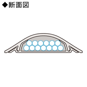 ELECOM(エレコム) 床用モール 幅75mm 長さ1m グレー LD-GA1507/LG 画像2