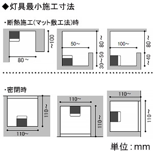 コイズミ照明 LEDライトバー間接照明 ミドルパワー 散光タイプ 調光調色 電球色～昼白色 長さ900mm AL52782 画像2