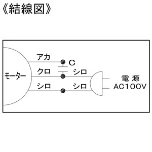 パナソニック パイプファン 給気形 壁・天井取付兼用 BL認定品 パイプ径φ100mm コード・プラグ付 FY-08PS1BL 画像3