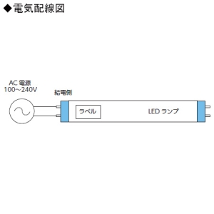 アップルツリー UV-A除菌LED照明 《KIREILU》 全長580mm 電源内蔵型 昼白色 FSGB20YYC-ACV0815-Y01 画像2