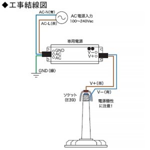 アップルツリー 高天井LED照明 《MLDシリーズ》 水銀灯HF250W 屋内専用 昼白色 E39口金 電源内蔵型 透明 MLD062B585CSL 画像2