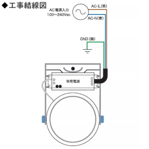 アップルツリー 高天井LED照明 《MLDシリーズ》 水銀灯HF250W 屋内専用 投光器タイプ 昼白色 電源内蔵型 透明 MLD062B585CPL 画像2