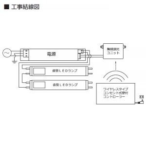 アップルツリー 【受注生産品】直管LEDランプ 《FWKシリーズ》 電源別置型 FL20/FLR20 10.9W 電球色(2700K) 調光対応 FWK20NSM6-30VLL 画像2