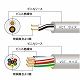 富士電線  VCT2.0SQ×4C×100mハイ