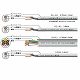 富士電線 ビニルキャブタイヤ丸形コード 0.3m  12心 100m巻 灰色 VCTF0.3SQ×12C×100mハイ 画像2