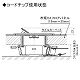 パナソニック インナーコンセントスクエア70 接地ダブルコンセント 2コ用弱電コンセントスペース アルミ製 15A 125V NE35517 画像3