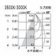 オーデリック LEDスポットライト ダイクロハロゲン(JR)12V-50Wクラス 温白色(3500K) 光束743lm 配光角49° オフホワイト 連続調光タイプ(調光器別売) XS256271 画像3